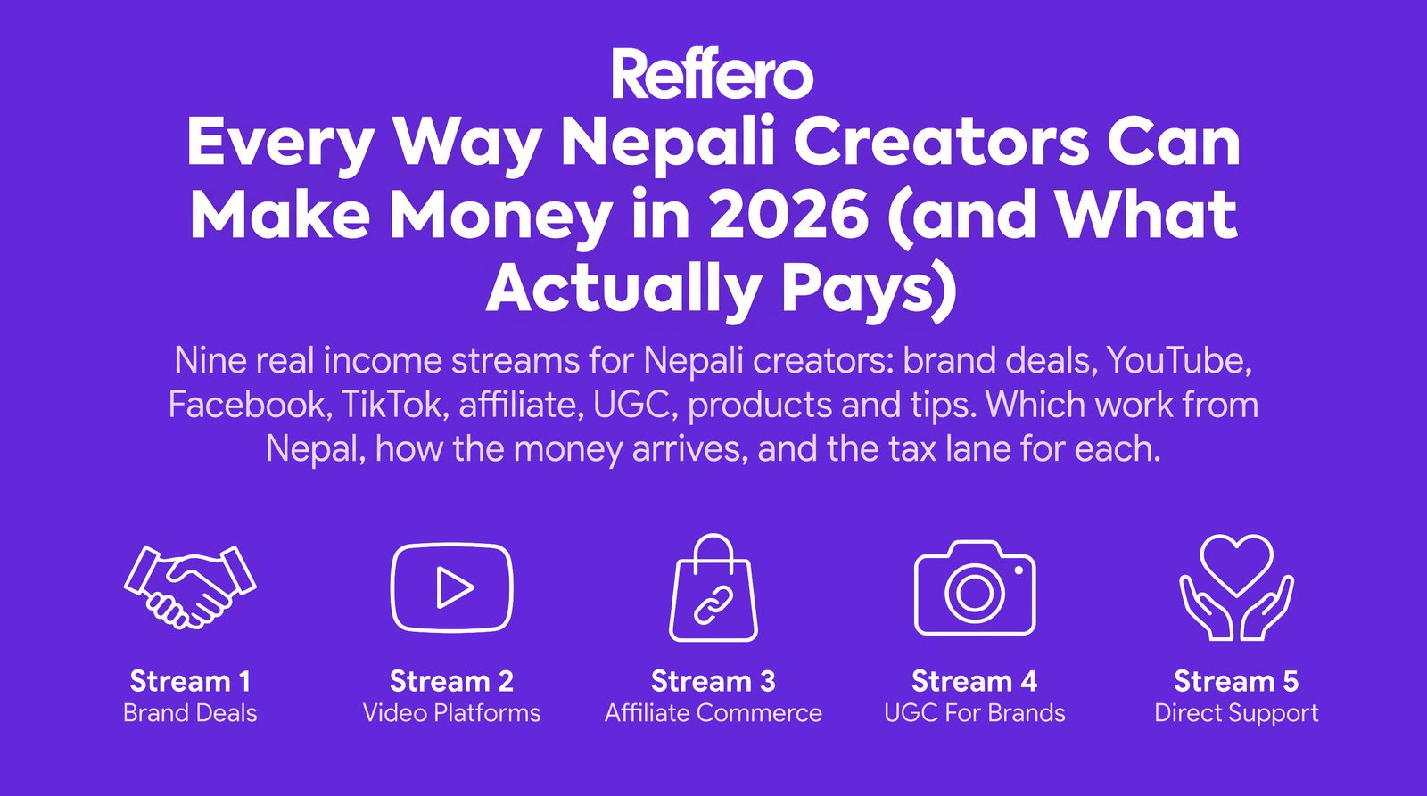 Every Way Nepali Creators Can Make Money in 2026 (and What Actually Pays)