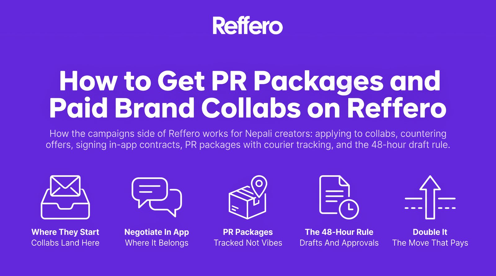 How to Get PR Packages and Paid Brand Collabs on Reffero
