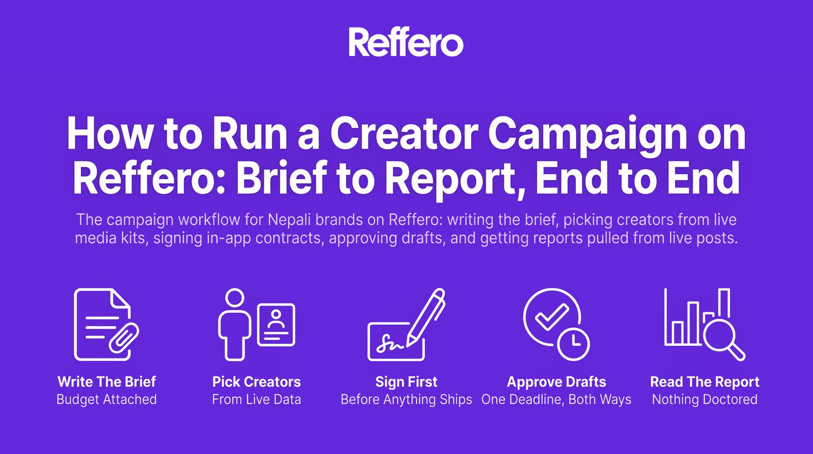 How to Run a Creator Campaign on Reffero: Brief to Report, End to End