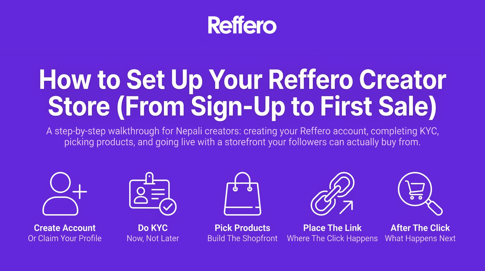 How to Set Up Your Reffero Creator Store (From Sign-Up to First Sale)