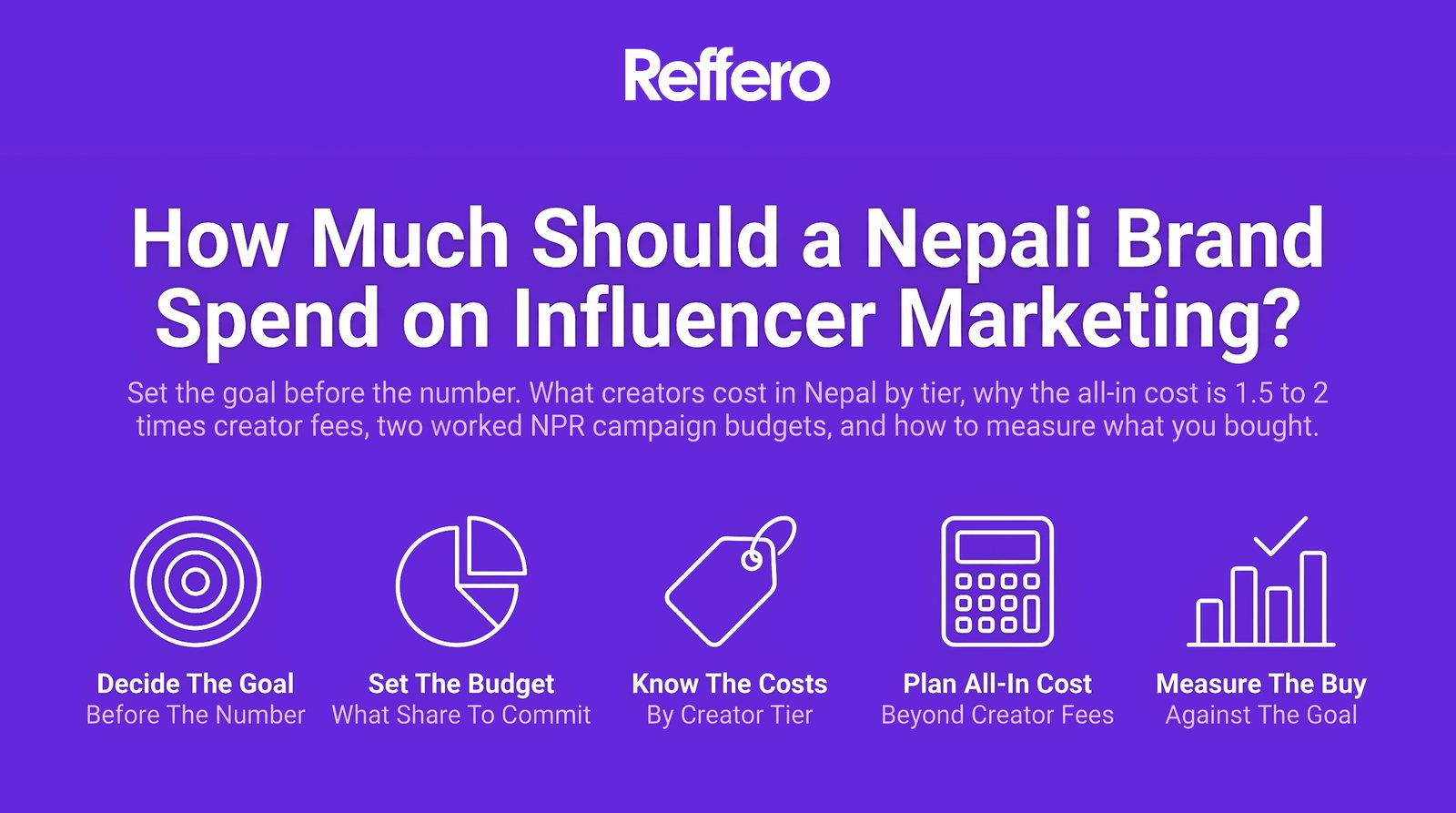 How Much Should a Nepali Brand Spend on Influencer Marketing?