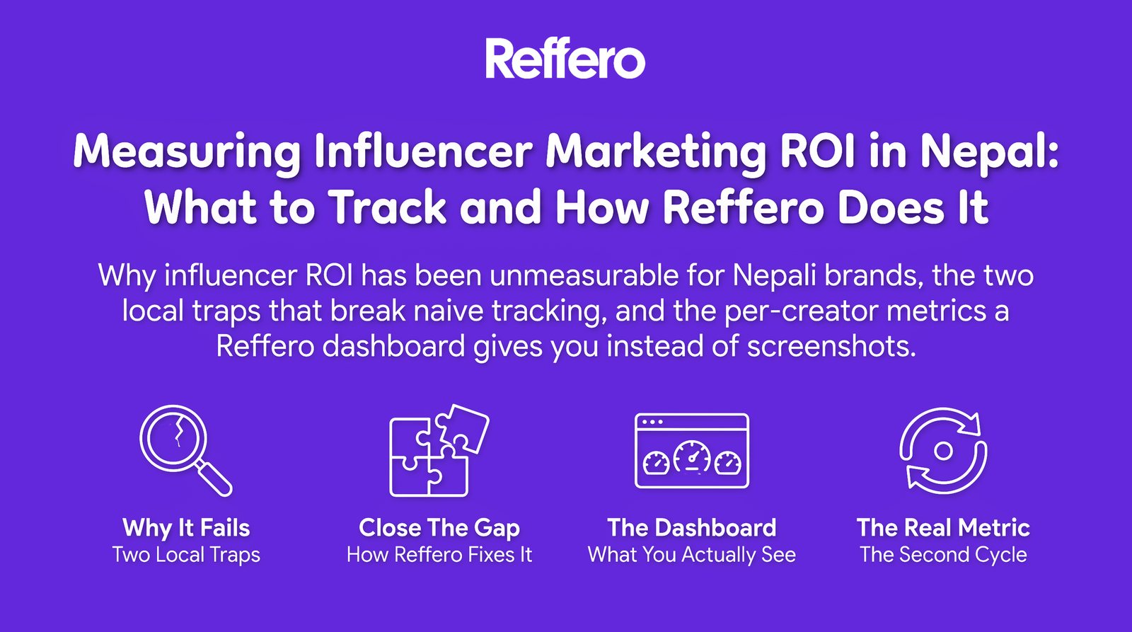 Measuring Influencer Marketing ROI in Nepal: What to Track and How Reffero Does It
