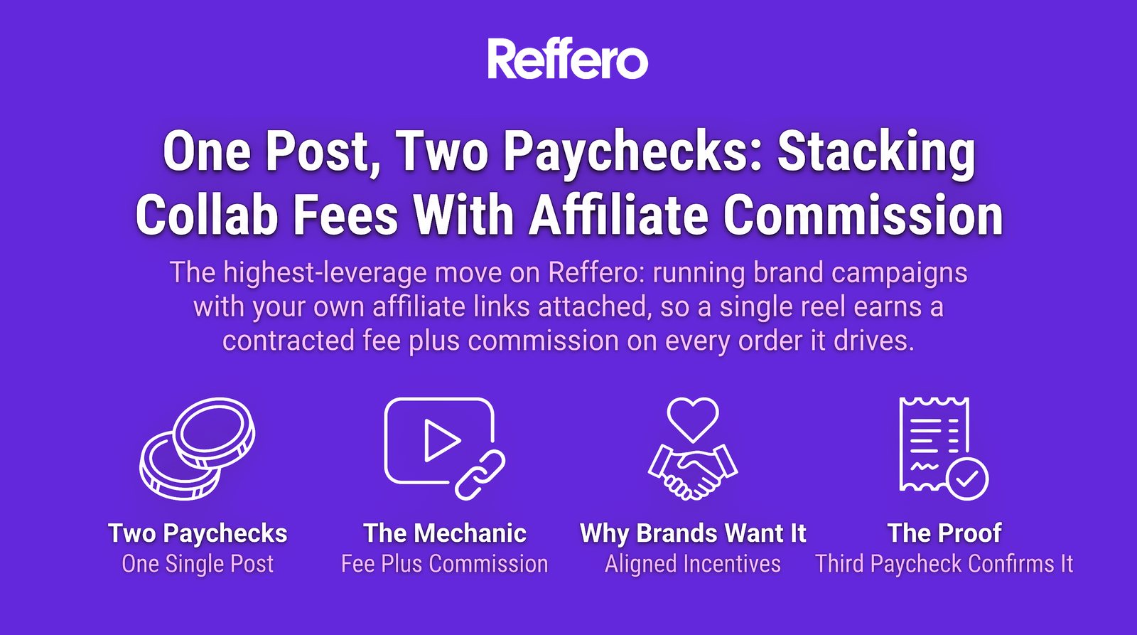 One Post, Two Paychecks: Stacking Collab Fees With Affiliate Commission